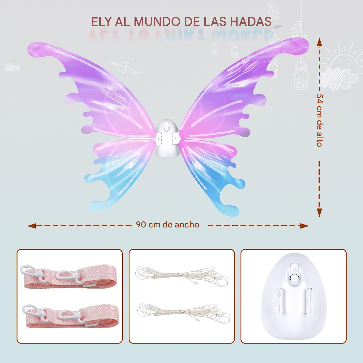 Encabezado