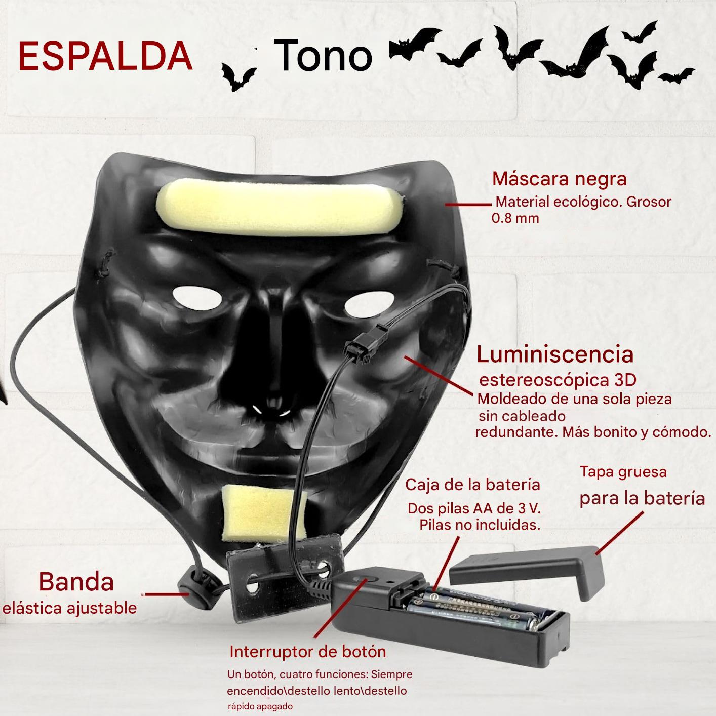 Encabezado